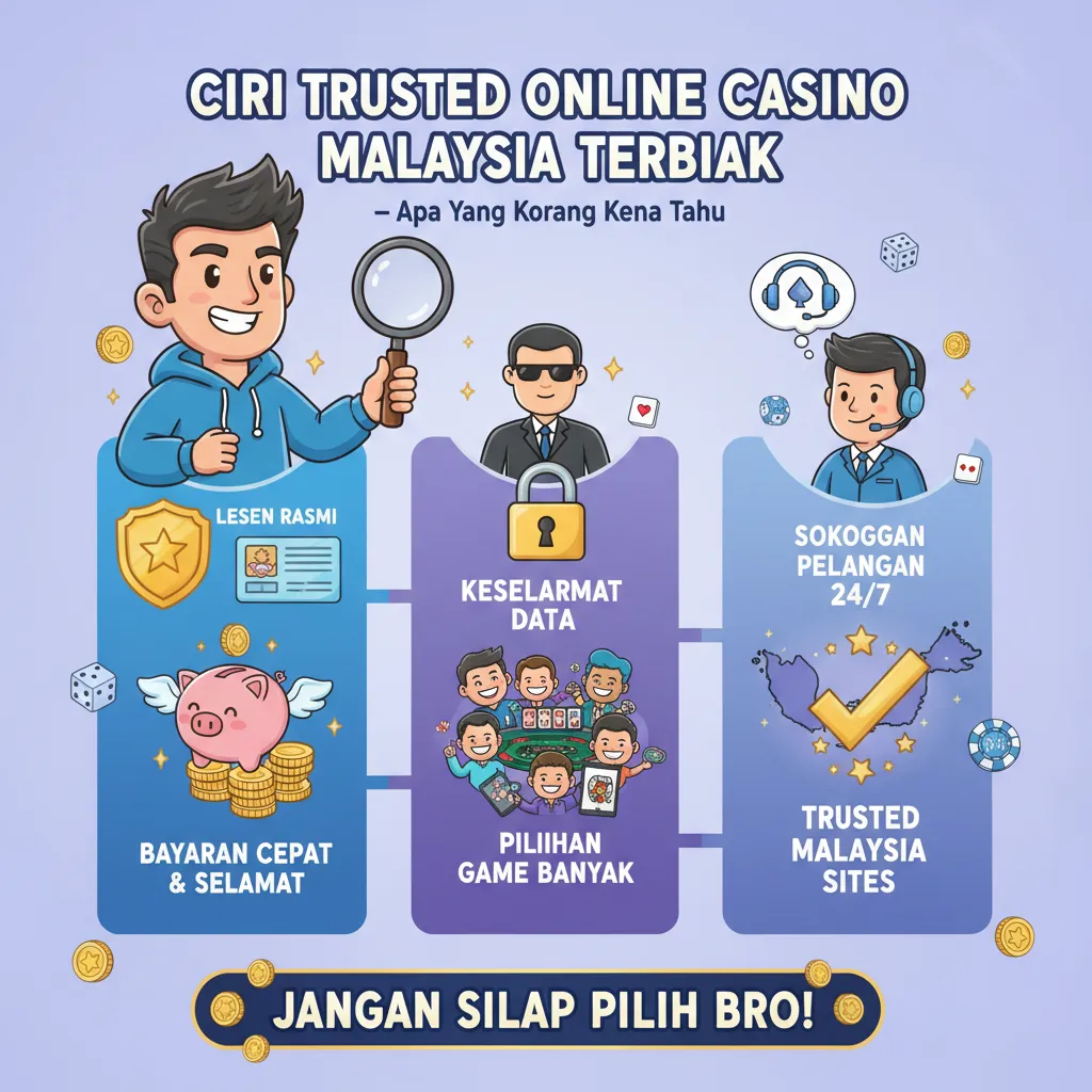 Ciri Trusted Online Casino Malaysia Terbaik
